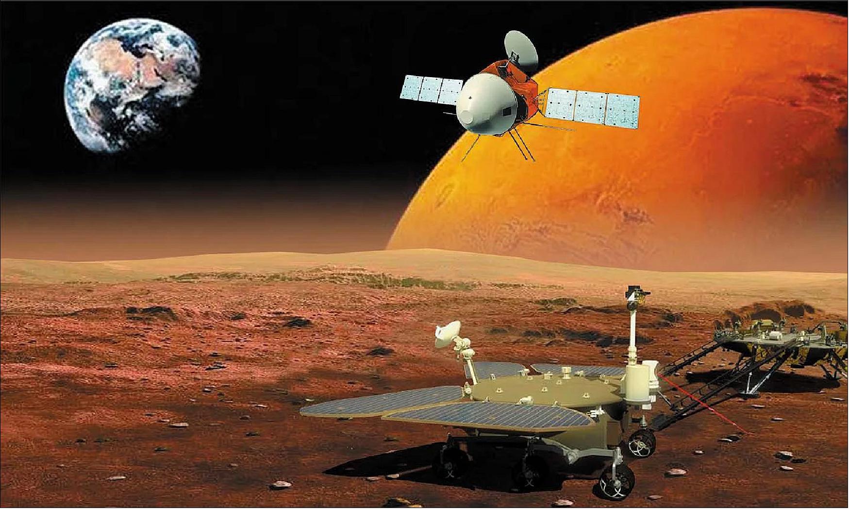 China's Tianwen-1 probe lands on Mars… I guess - TTG