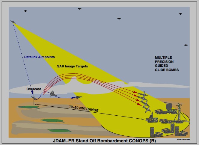 jdam-er.jpeg