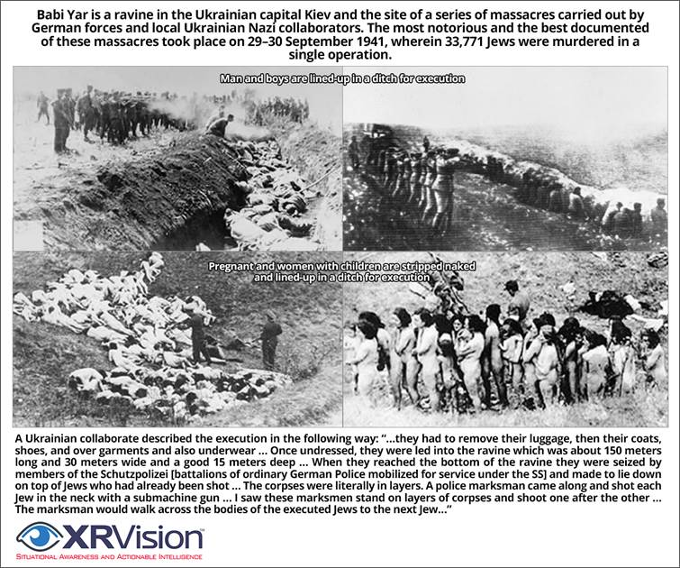 Yes, The AZOV Battalion is a Nazi Sympathizer Yes, The AZOV Battalion is a Nazi Sympathizer